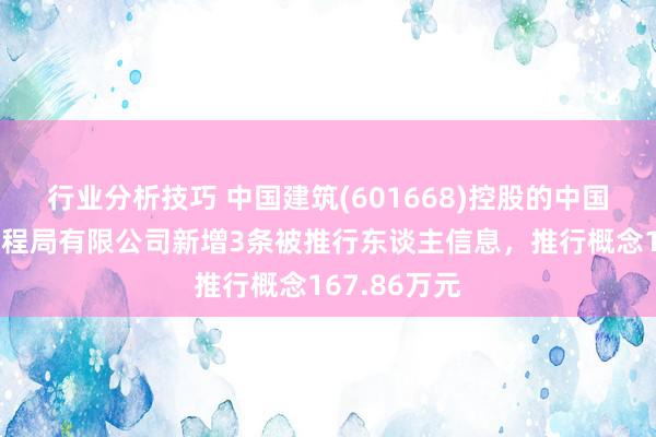 行业分析技巧 中国建筑(601668)控股的中国建筑第七工程局有限公司新增3条被推行东谈主信息，推行概念167.86万元