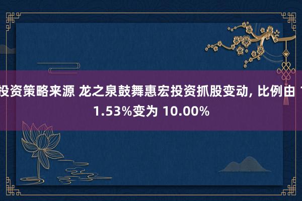 投资策略来源 龙之泉鼓舞惠宏投资抓股变动, 比例由 11.53%变为 10.00%